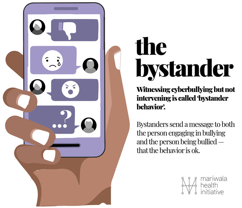 Cyberbullying-Bystander